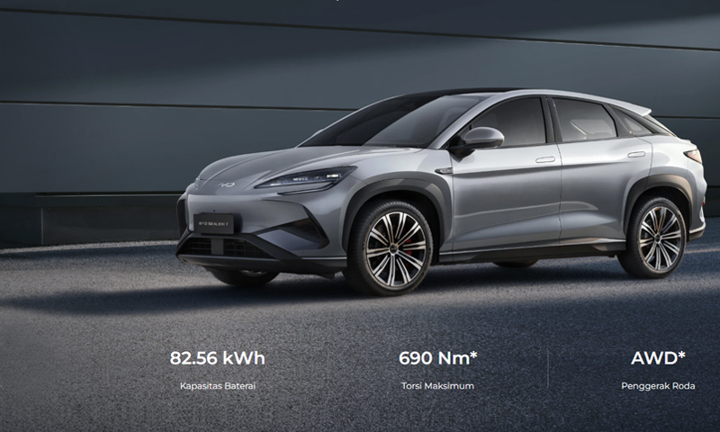 Pabrikan Mobil China yang Lolos Sertifikasi Keamanan Data: Apa Artinya bagi Konsumen Indonesia?